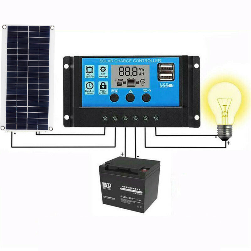 Solar Panel 15W Solar Charging Unit Solar Panel Solar Photovoltaic Module Solar Power Supply